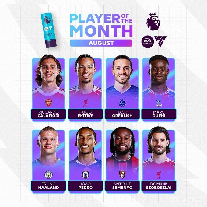 首发球员的 首发球员的