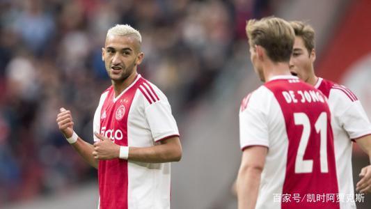 的预测分析 的预测分析