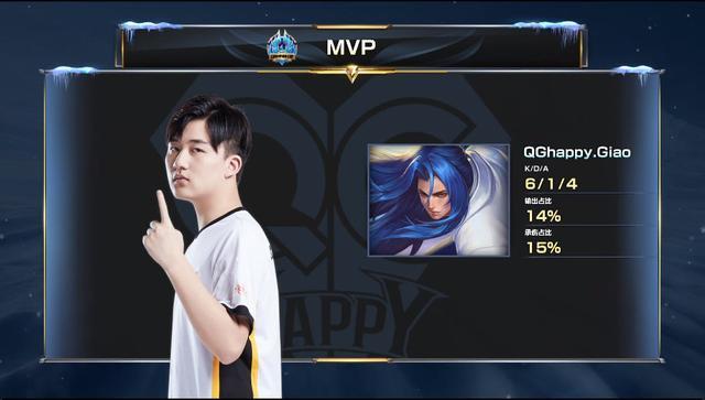 仍然是值得 仍然是值得